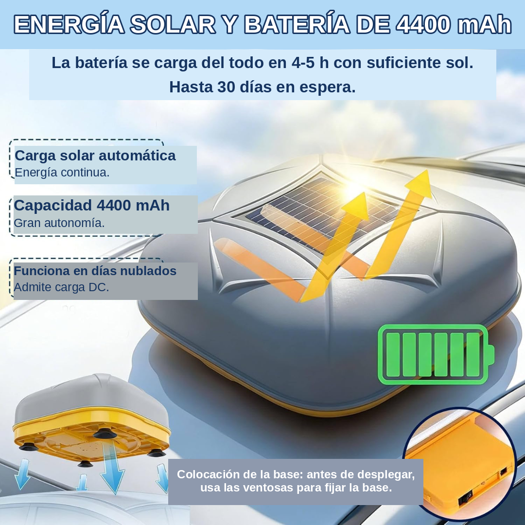 Funda Para Coche Automática Con Mando a Distancia