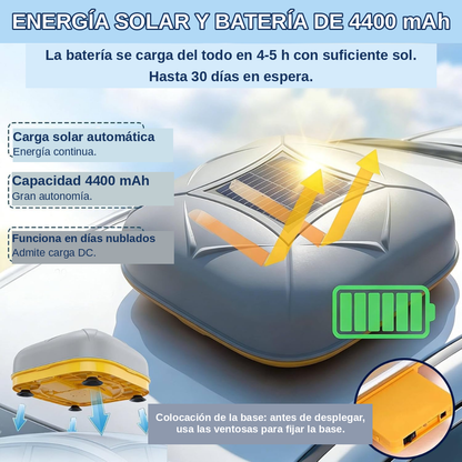 Funda Para Coche Automática Con Mando a Distancia
